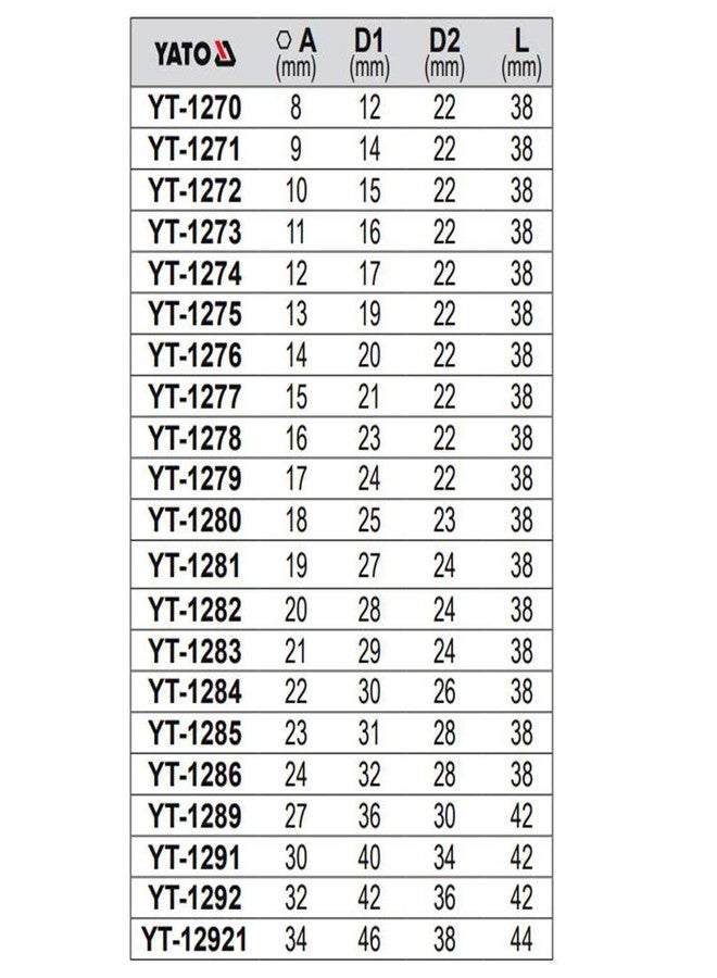 Yato YT-1271 Bihexagonal Socket of Size 9mm & Length 38mm Suitable for 1/2 inch drive Socket Wrench Set |DIN3121 CrV Chromium Satin Plated Steel|Socket Tool Box|Use: Mechanical Tools|Industrial tool" - Image 4